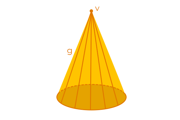 500x500